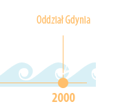 2000 - Oddział Gdynia