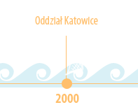 2000 - Oddział Katowice